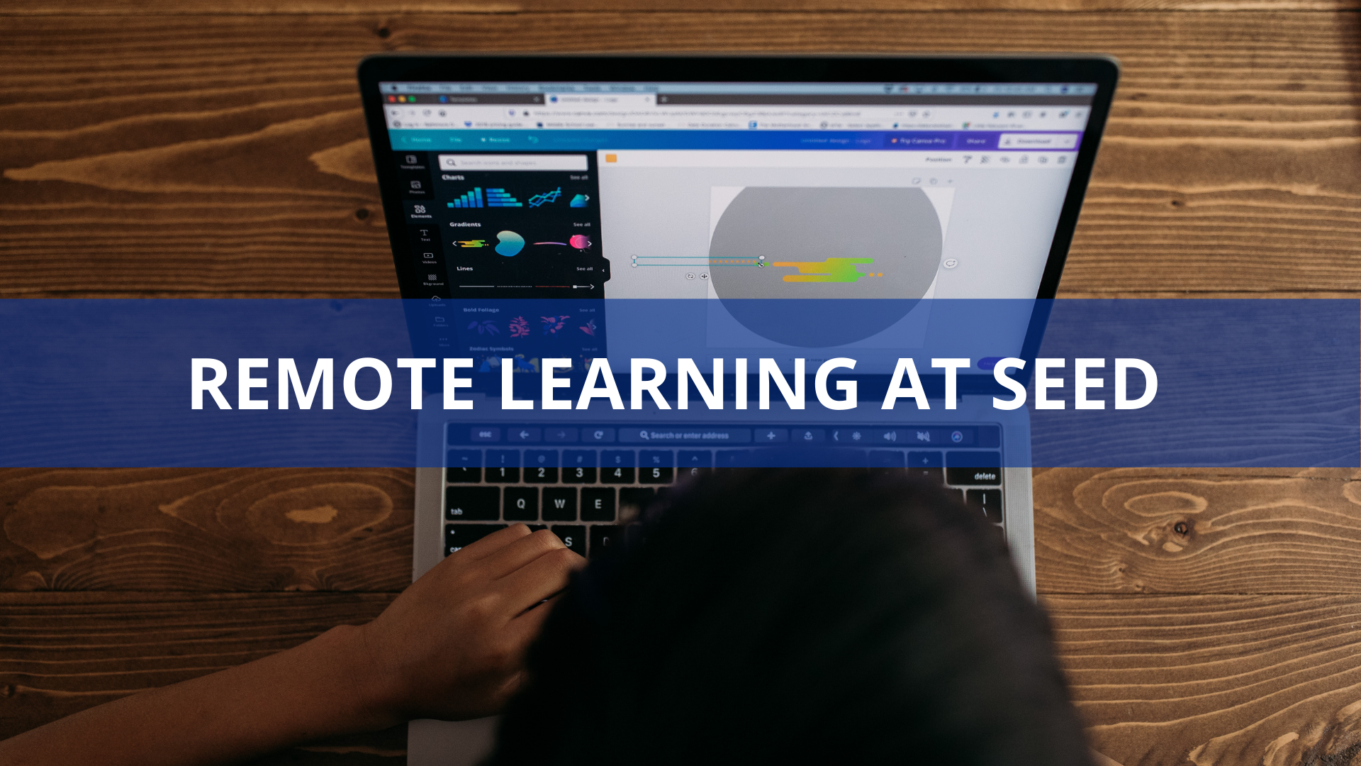 Crafting the Best Remote Learning Environment – Our Commitment to our ...