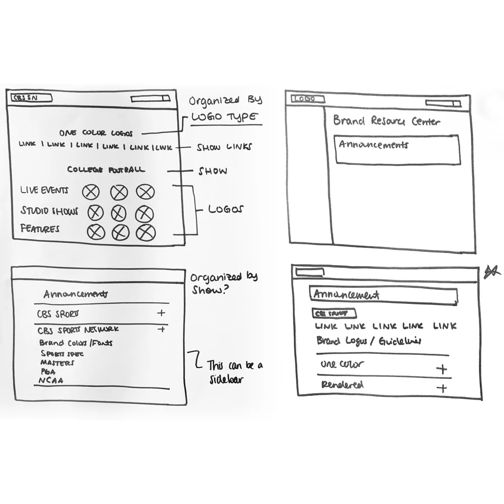 Sketches