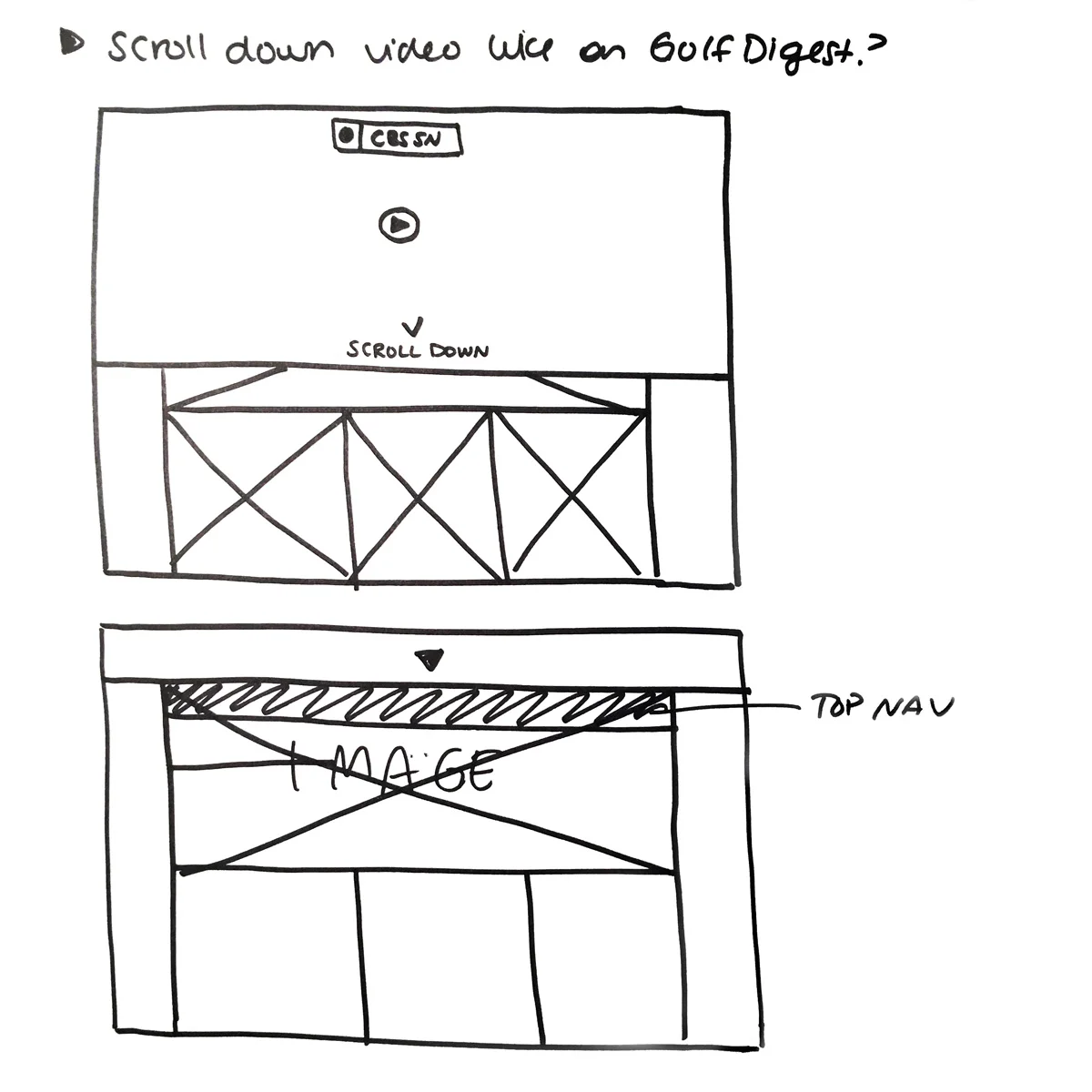 Sketch featuring full-width video module which drops down and overlays the page