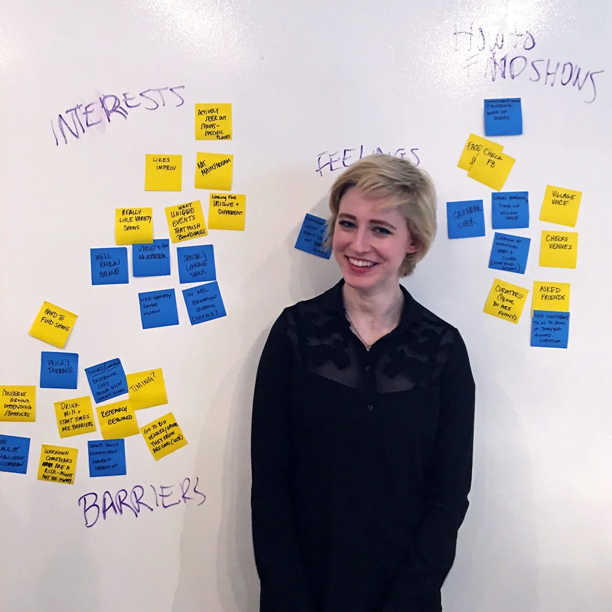 Initial Affinity Map (That's me for scale!)