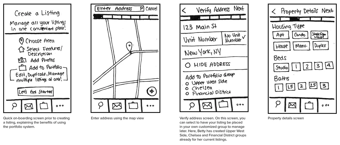 Wireframe Sketches 1-4
