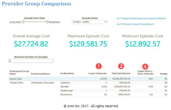 Provider Comparison.jpg