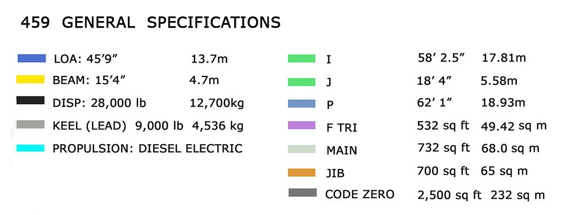 459 General Specifications.jpg