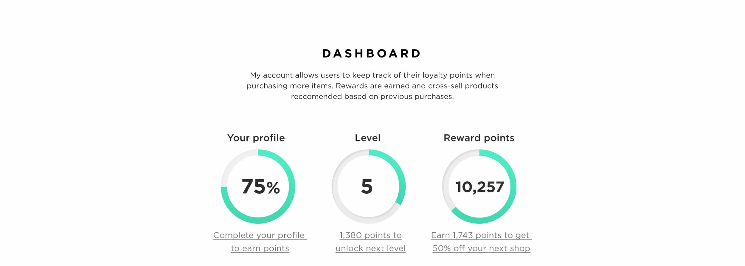 10a_Dashboard.jpg