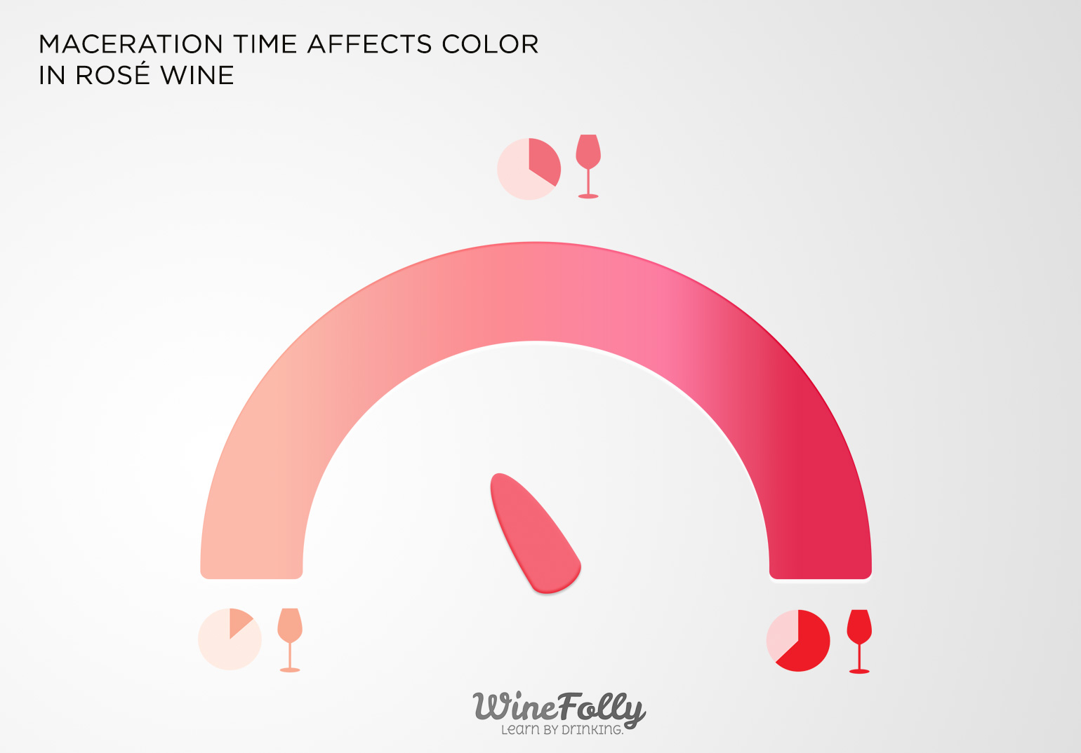 maceration-rose-wine-color.jpg