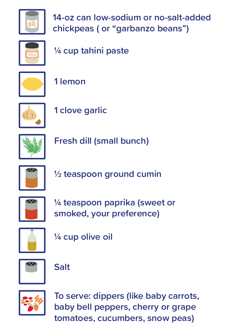 Nomster Chef_Happy Hummus_Grocery List_for overview.png