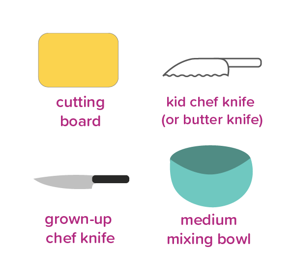 Great Green Guacamole_tools_overview page-01.png