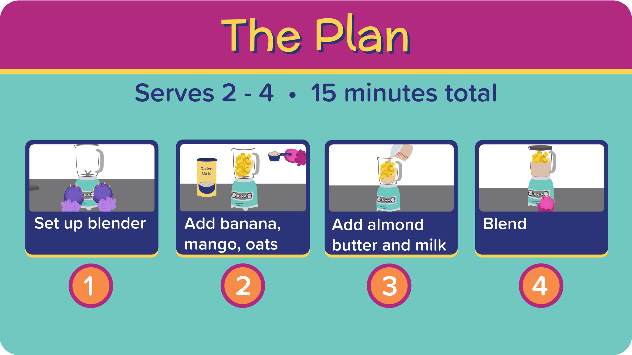 02_Mango Almond Oat Smoothie_The Planv2-01.png