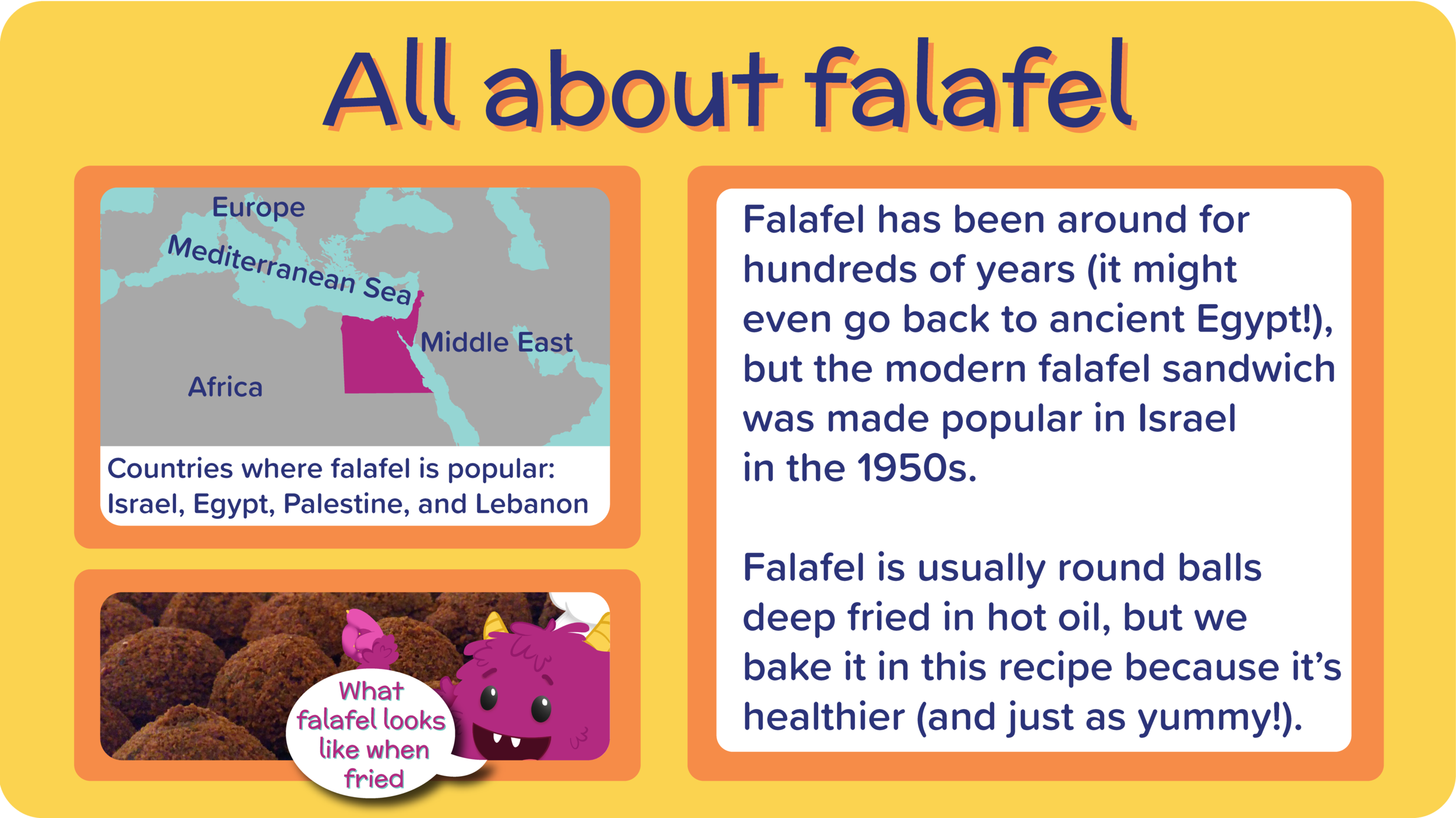 11_FalafelPocketsZingyTzatziki_all about falafel-01.png