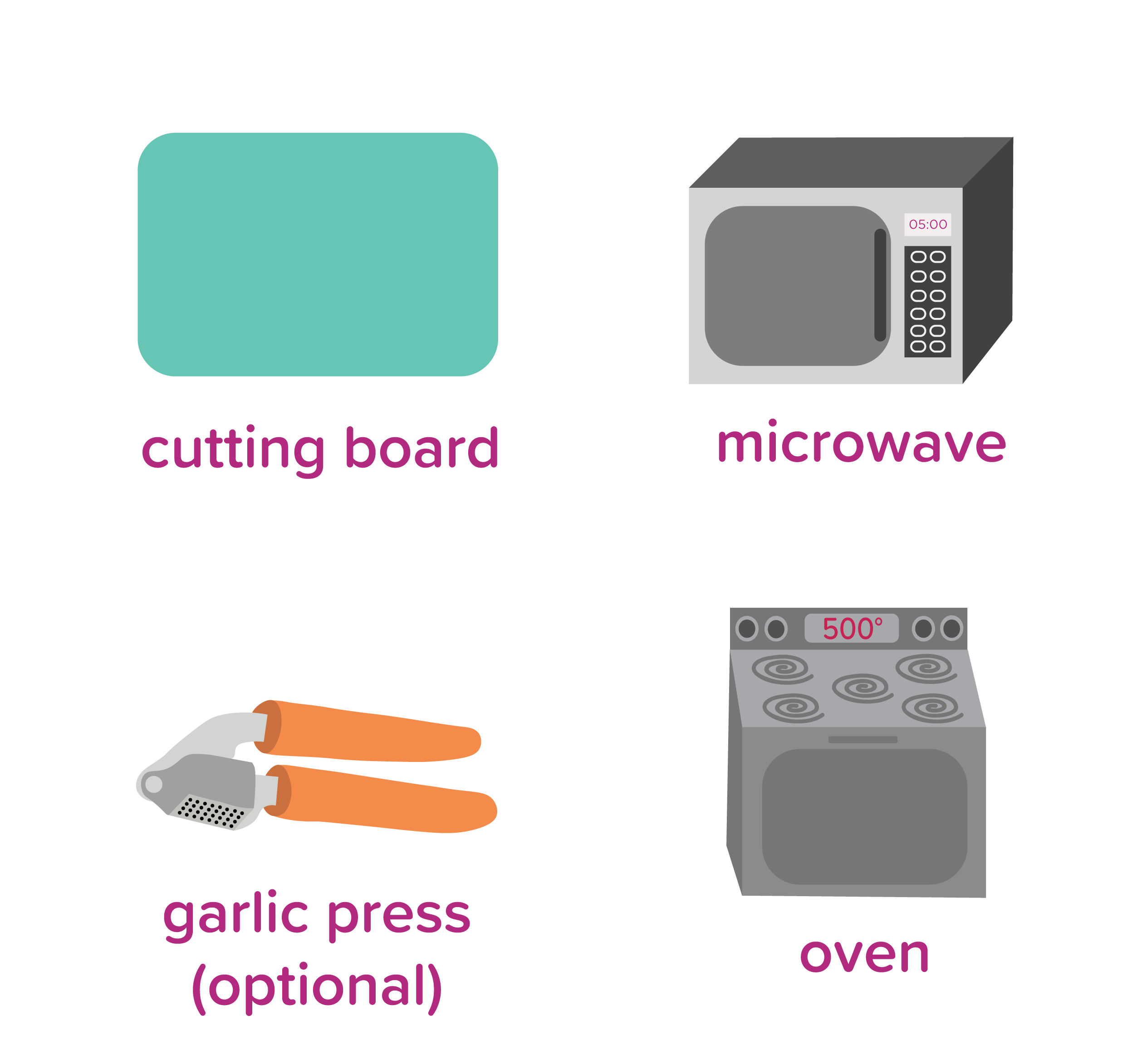 FalafelPocketsZingyTzatziki_tools_overview page3-03.png