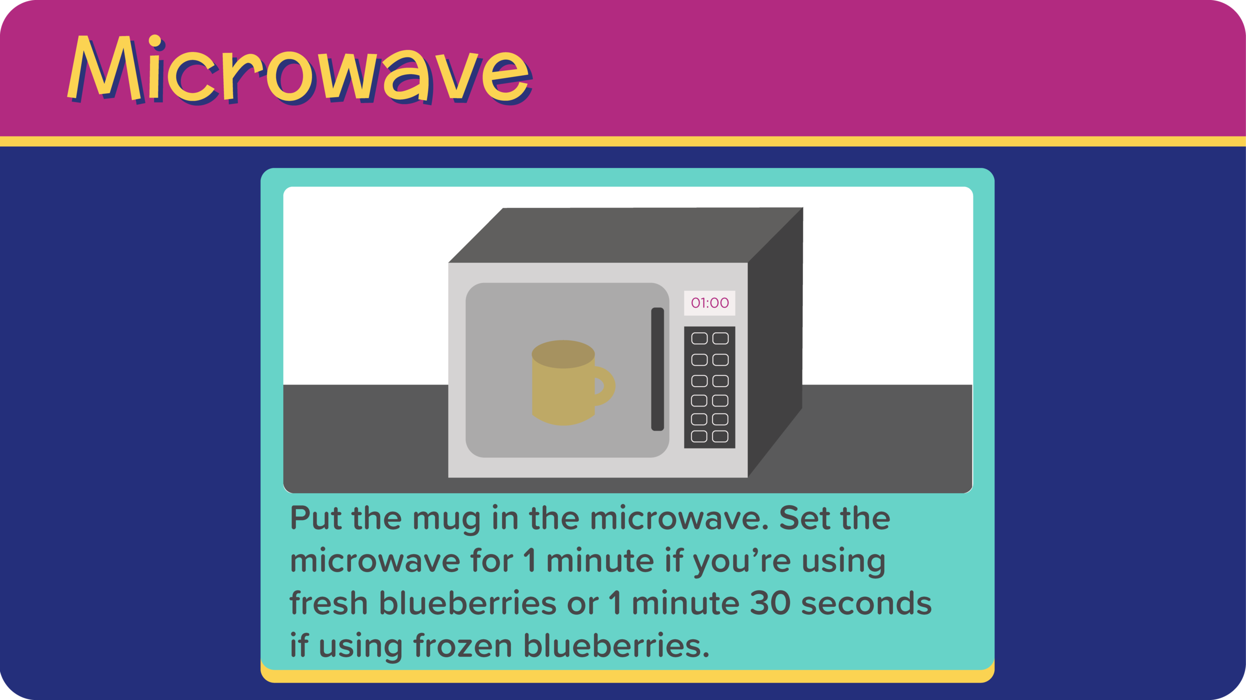 21_BlueberryMugMuffin_microwave-01.png
