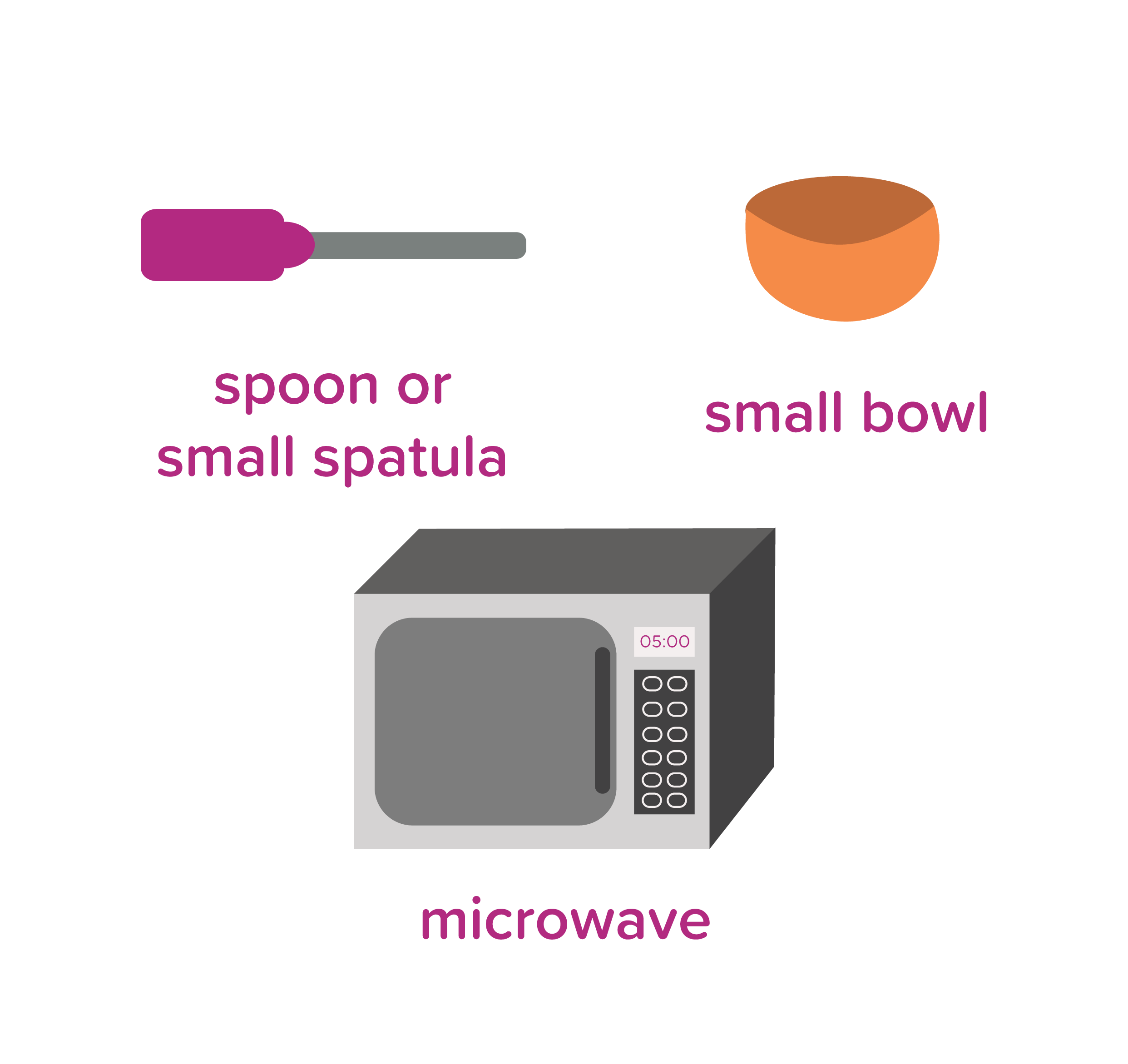 Blueberry Mug Muffin_tools_overview page-02.png