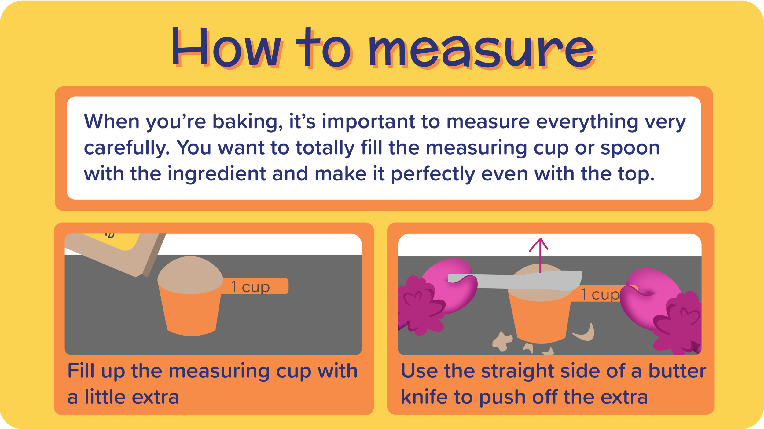 07_Banana Pumpkin Pancakes_how to measure-01.png