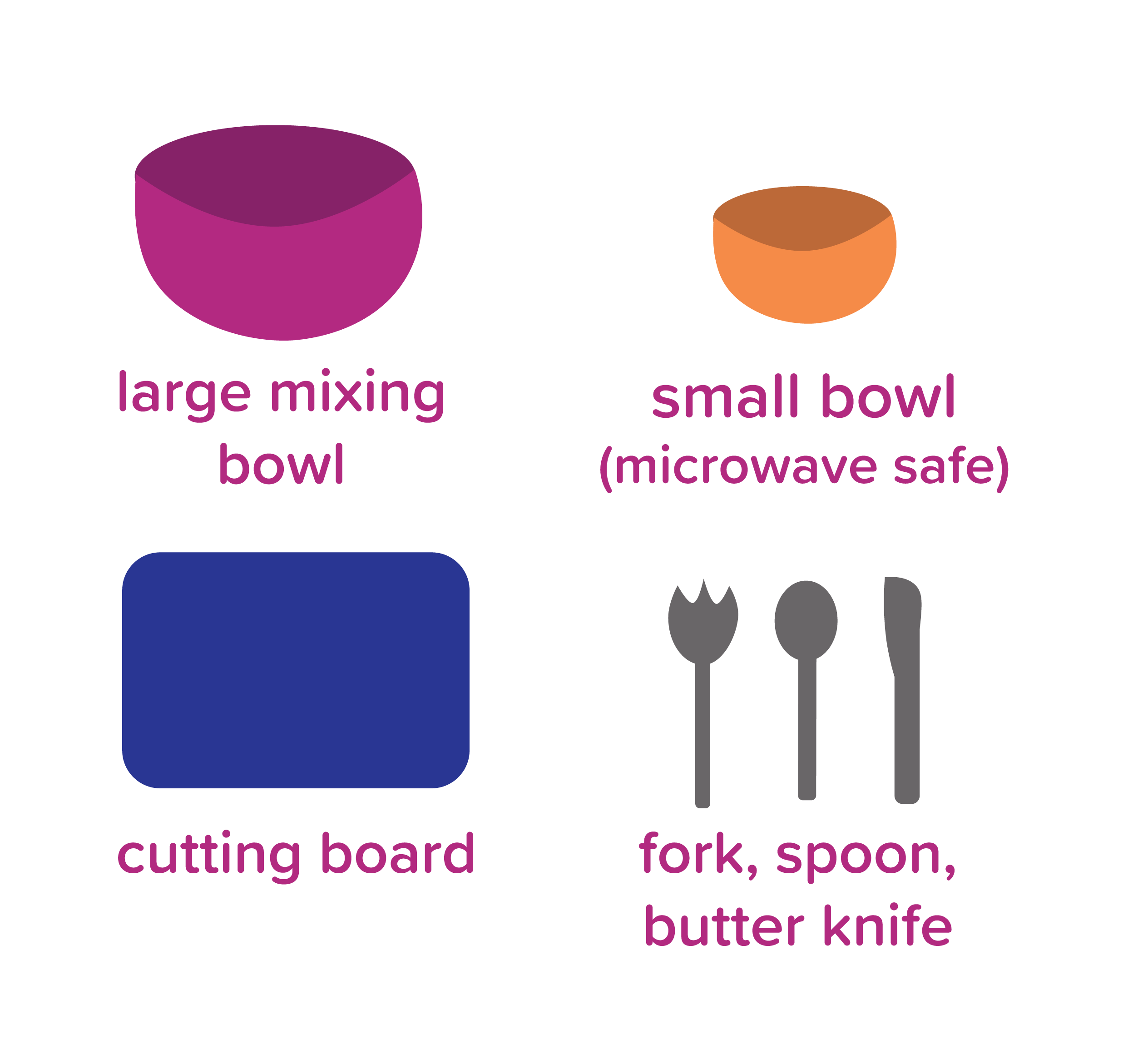 BananaPumpkinPancakes_tools_overview page-01.png