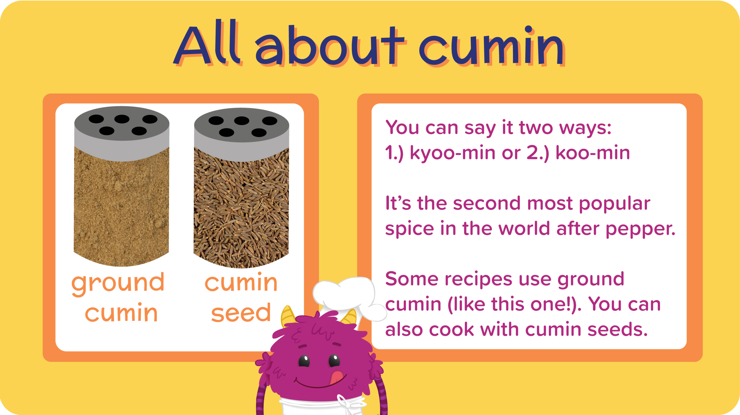 24_GreatGreenGuacamole_all about cumin-01.png