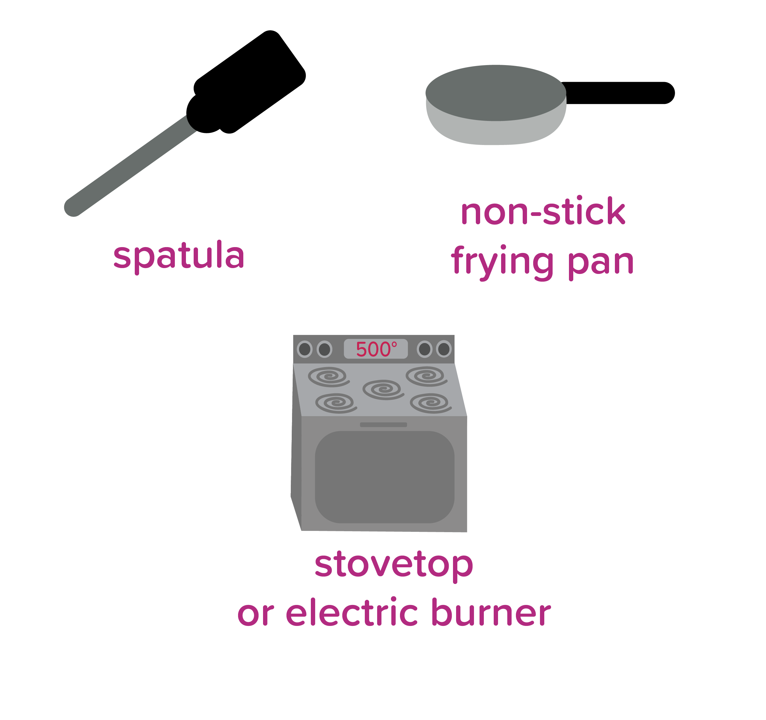 BananaPumpkinPancakes_tools_overview page-03.png