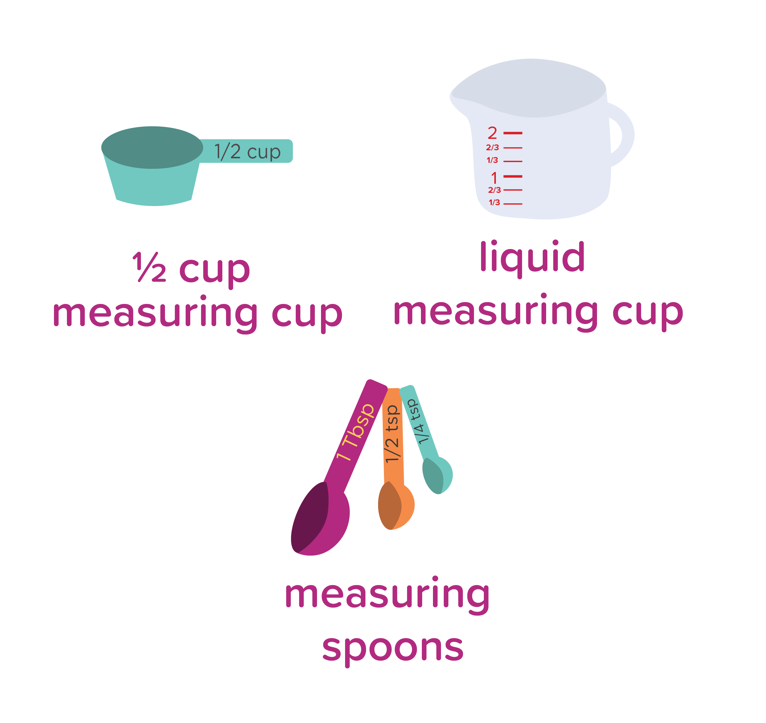BlueberryCinnamonOvernightOats_tools_overview page-01.png