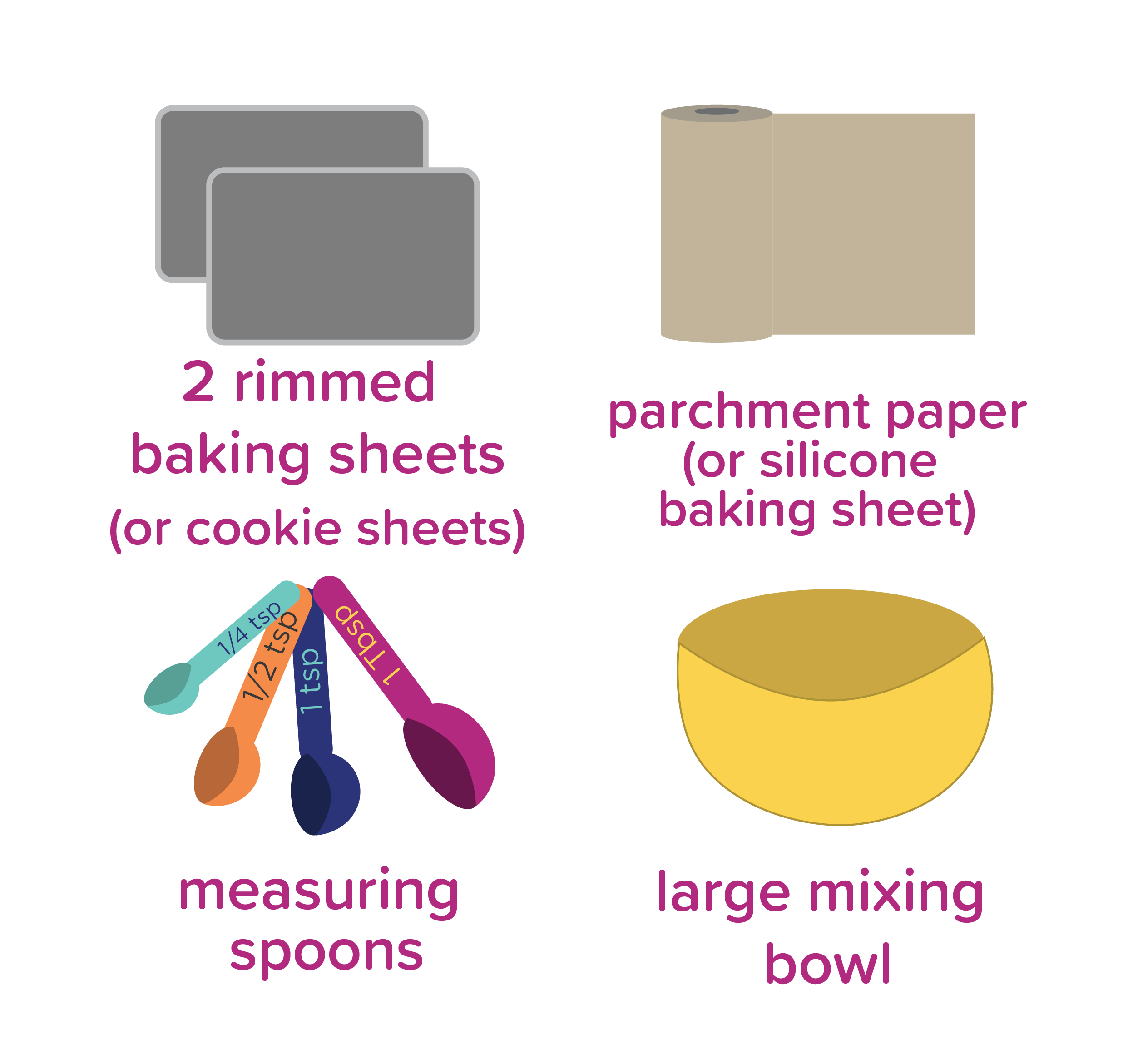FalafelPocketsZingyTzatziki_tools_overview page-01.png