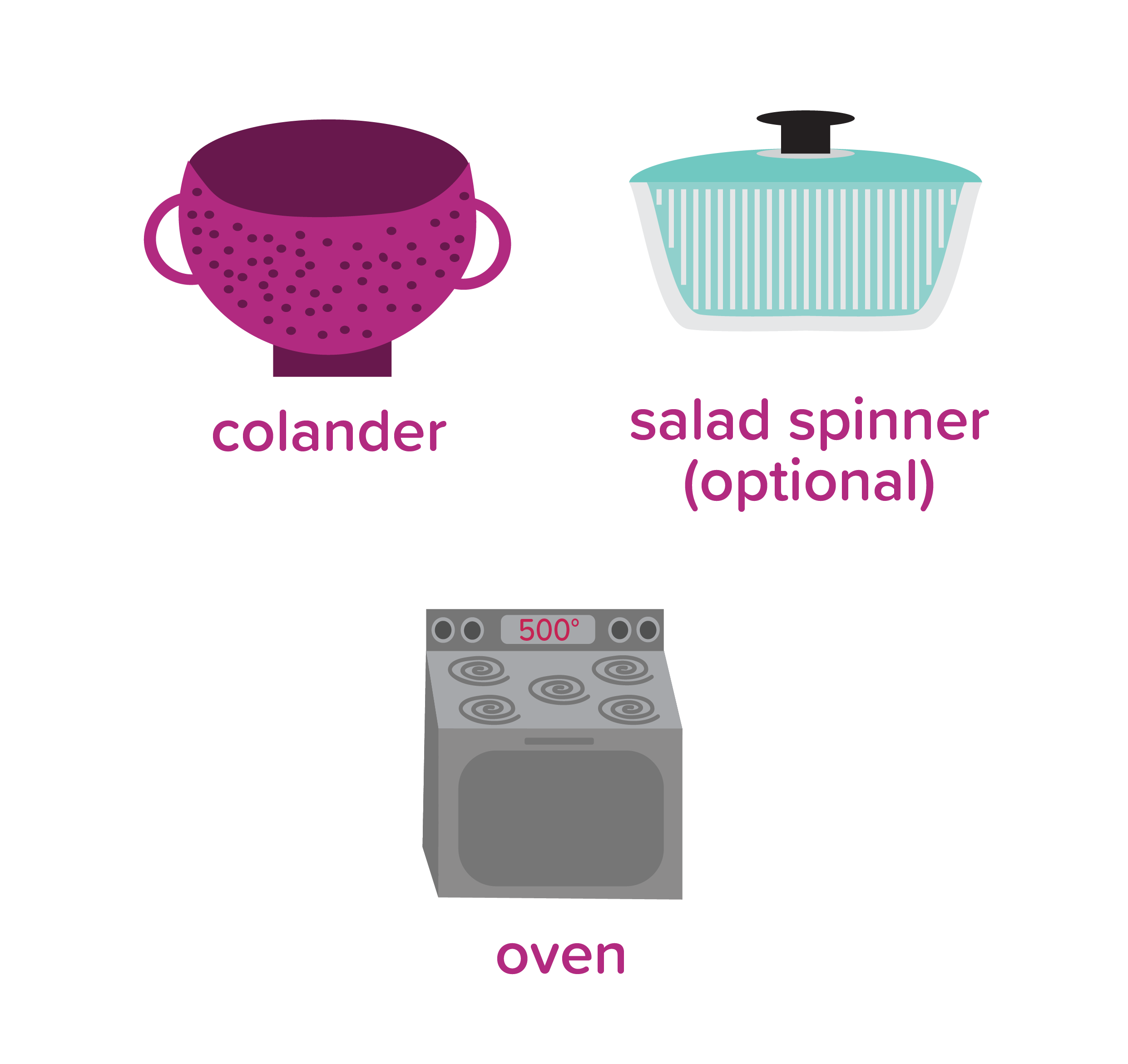 FalafelPocketsZingyTzatziki_tools_overview page-02.png