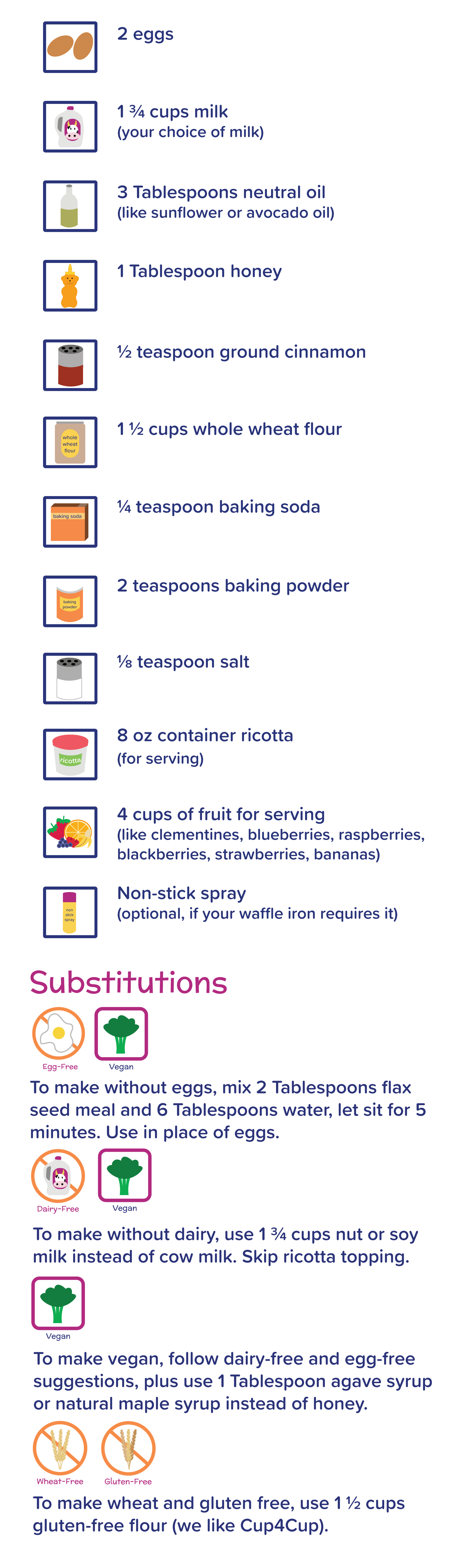 Nomster Chef_WonderfulWholeWheatWaffles_Grocery List_forOverview.png