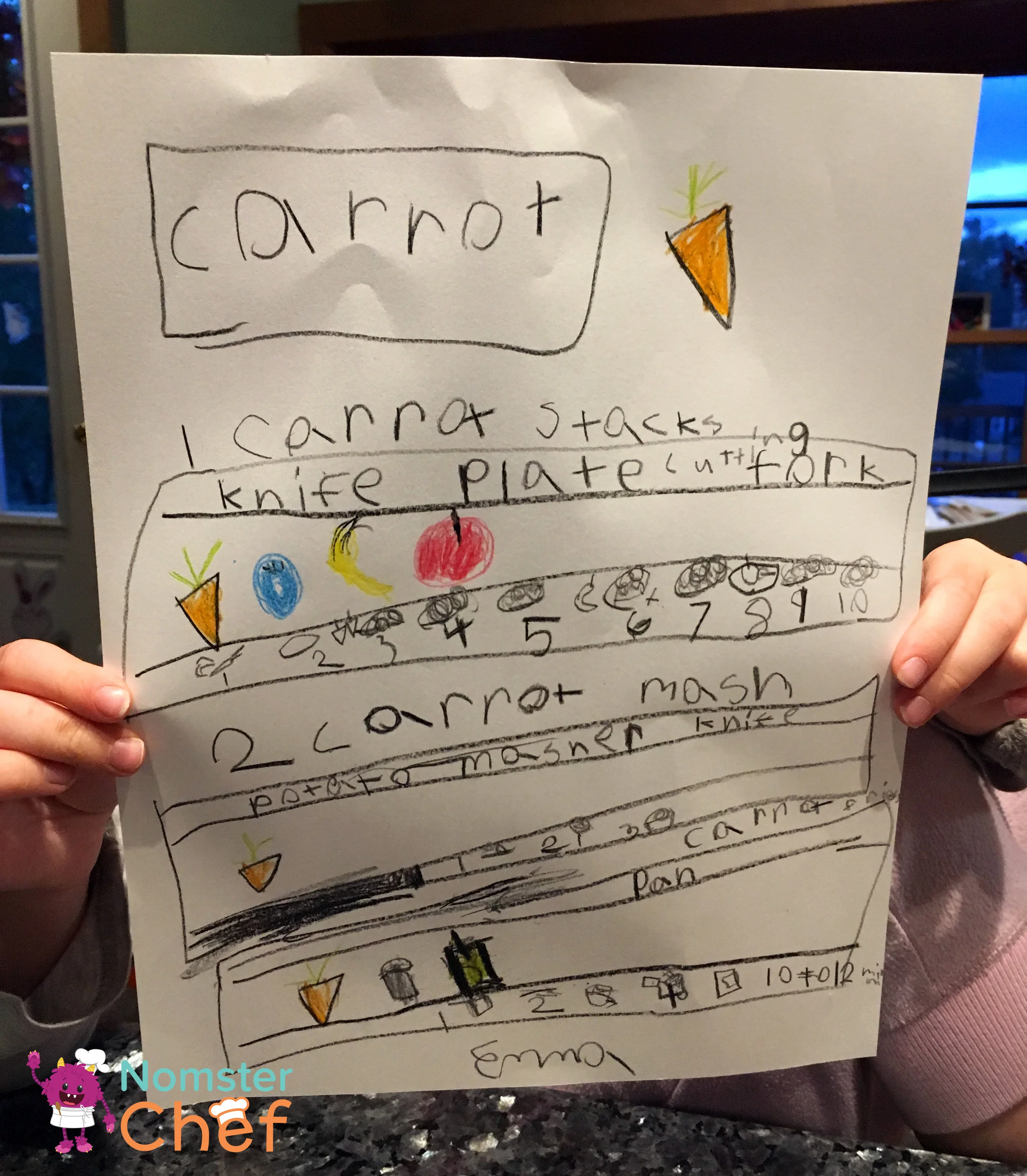 Emma’s ideas for carrot dishes: 1) Carrot Stacks 2) Carrot Mush (she wanted to provide a tasty treat to any babies that stop by 3) Carrot Fries (she remembered that other veggies could be fries and wanted to try out carrots instead of potatoes!).