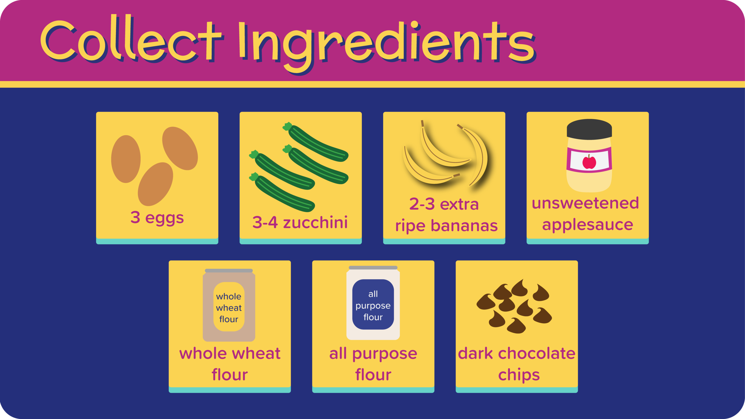 05_ChocolateChipZucchiniBananaBread_Ingredients-01.png