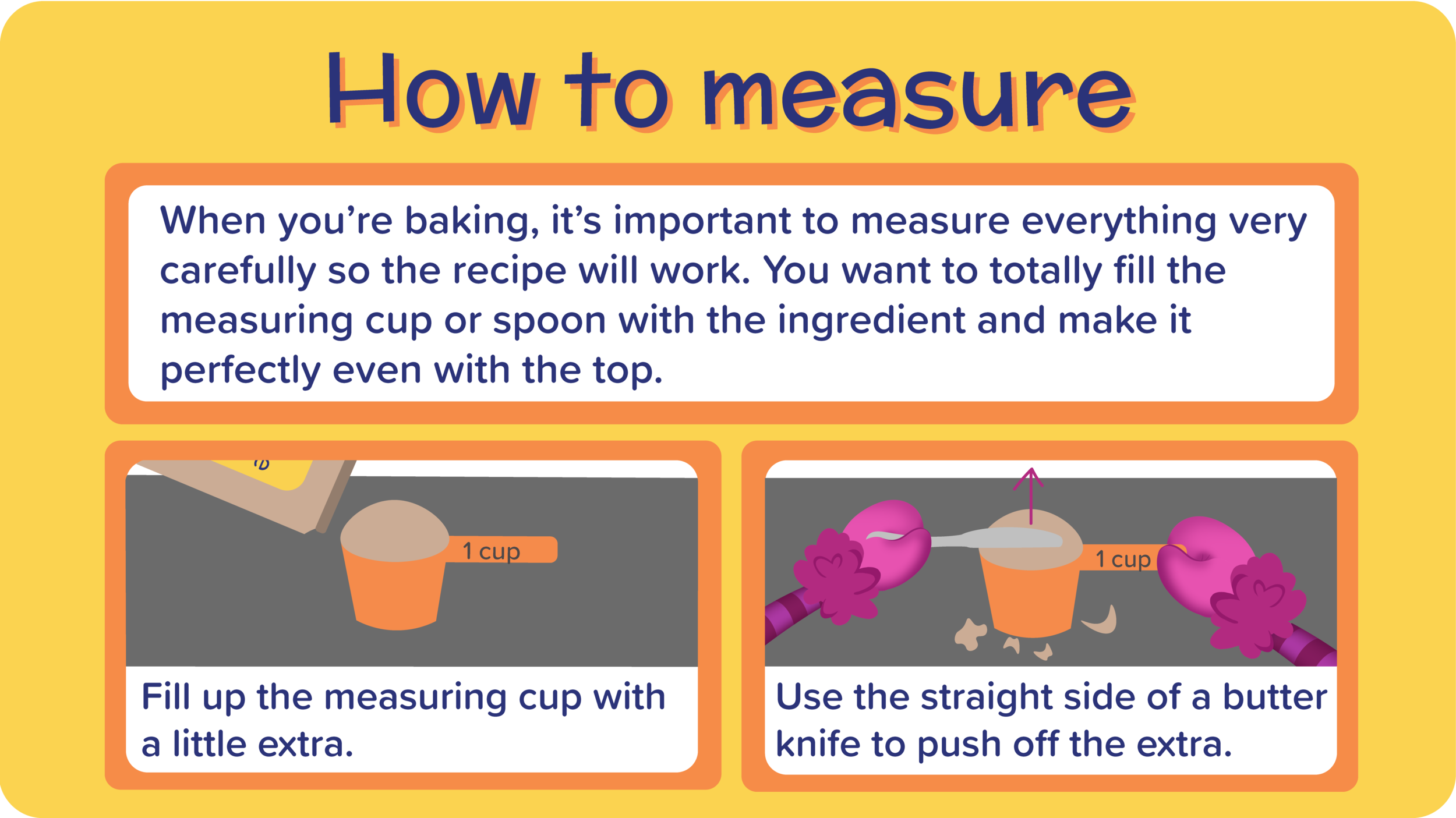 09_ChocolateChipZucchiniBananaBread_How to measure-01.png