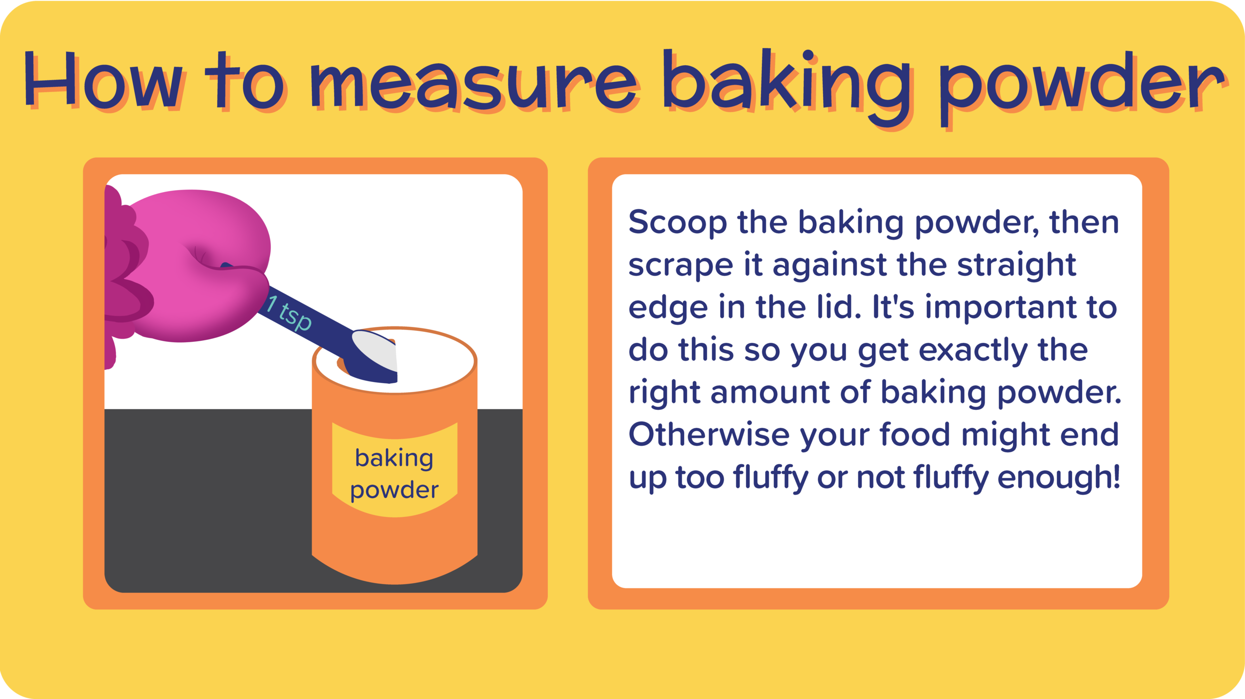 12_ChocolateChipZucchiniBananaBread_How to measure baking powder-01.png