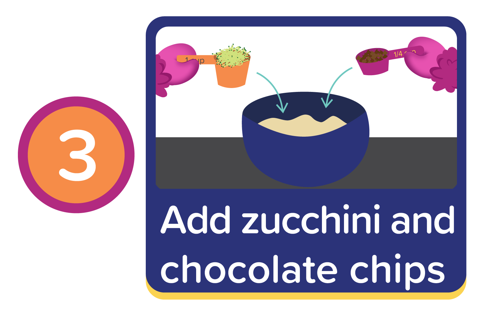 Chocolate Chip Zucchini Banana Bread Checklist-03.png