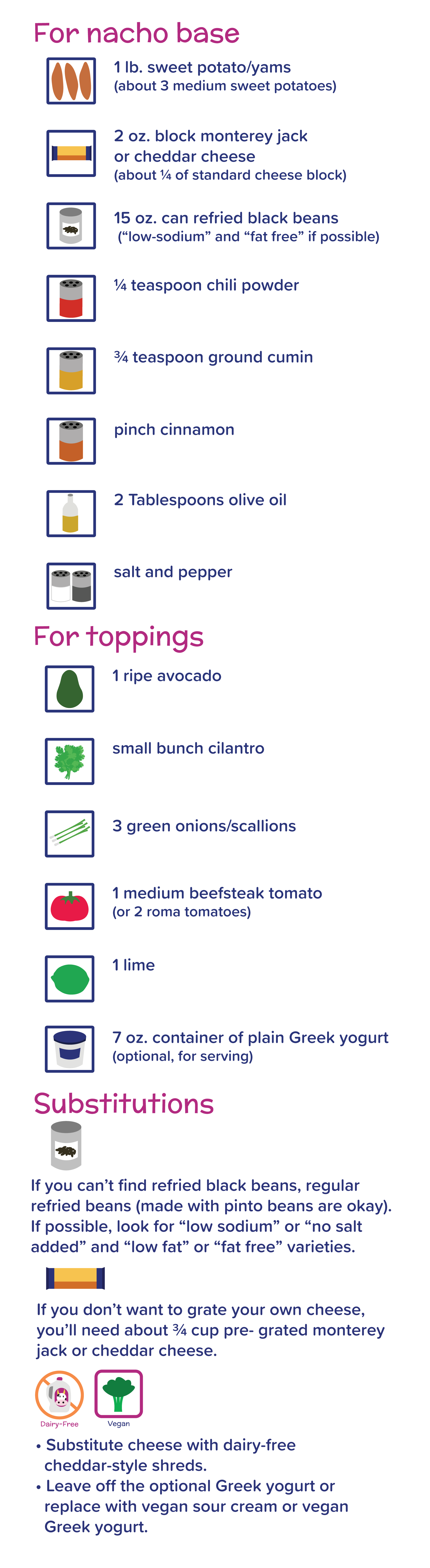 Nomster Chef_LoadedSweetPotatoNachos_Grocery List for overview-04.png