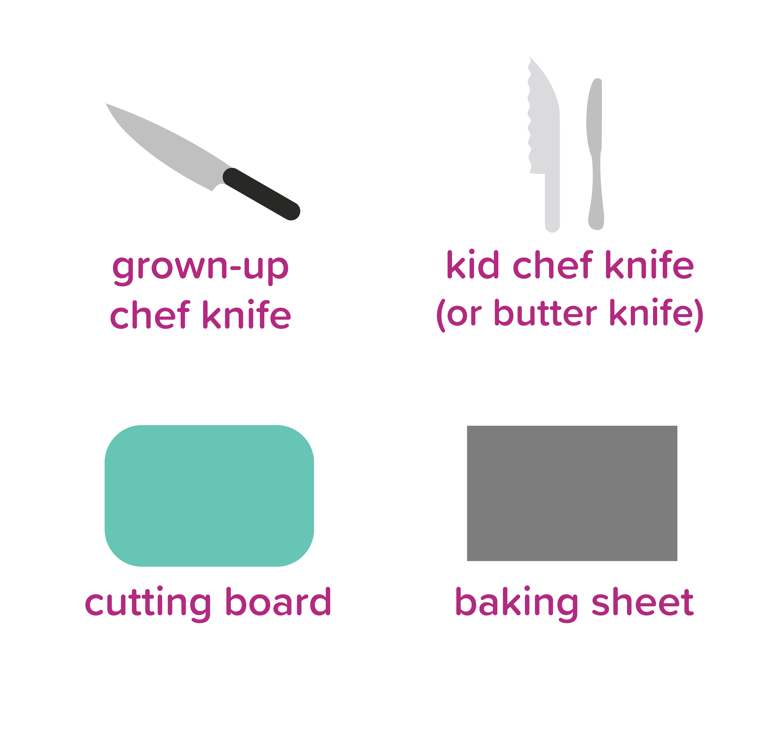 LoadedSweetPotatoNachos_tools_overview page-01.png