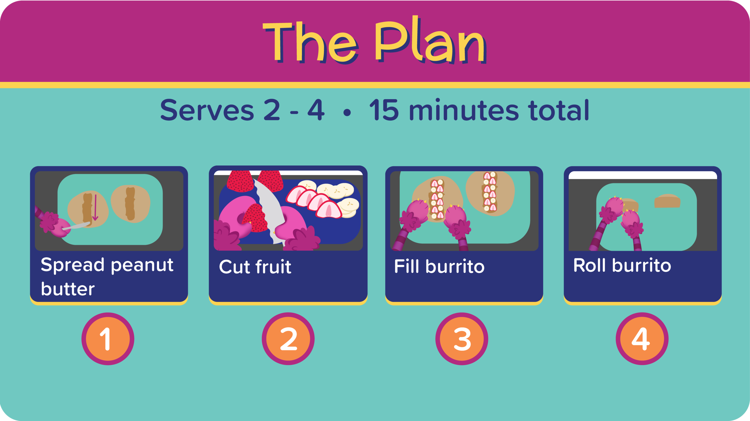 02_PB_JBuritto_ThePlan-01.png