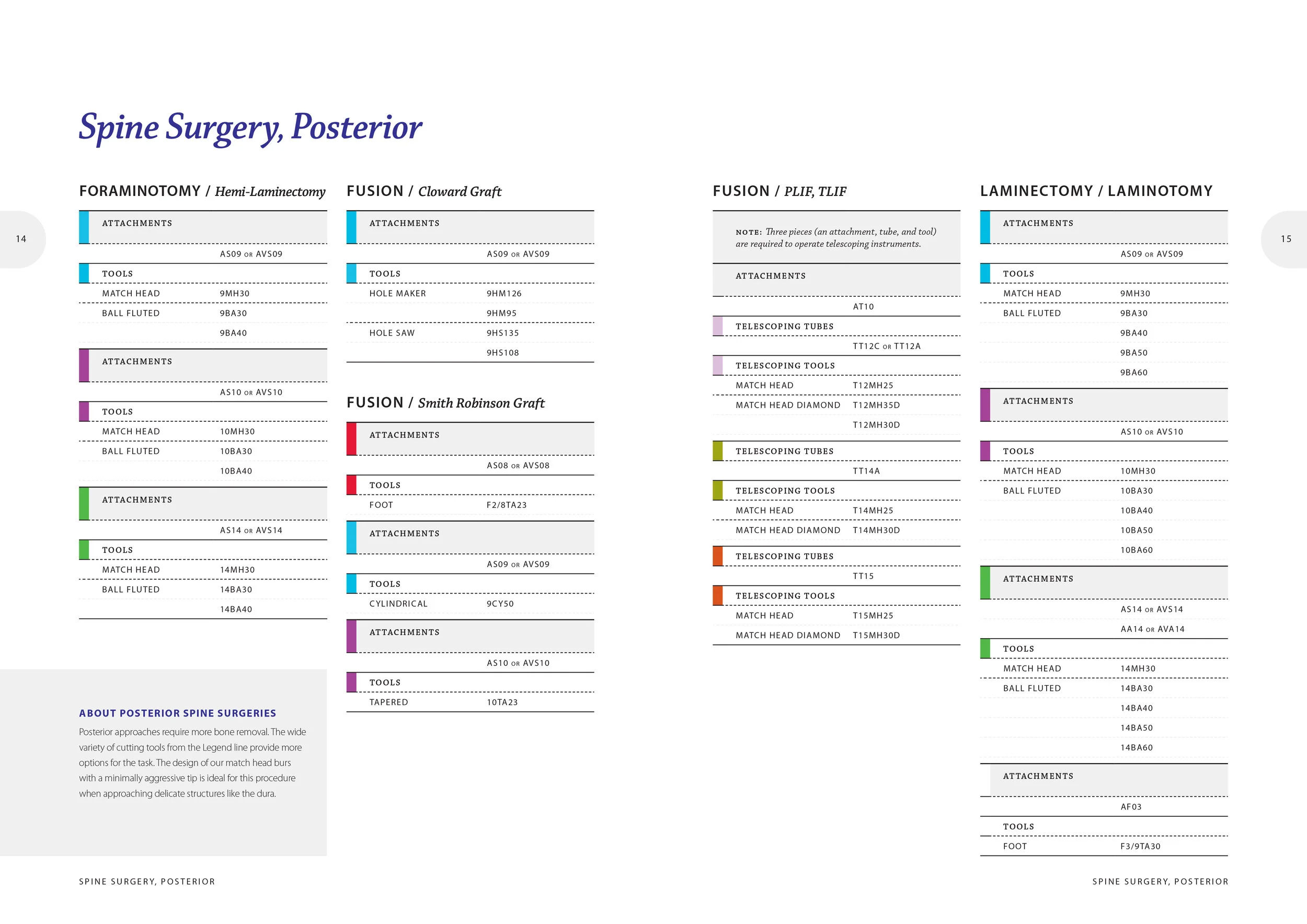 NT_ProcedureBrochure_D10-9.jpg