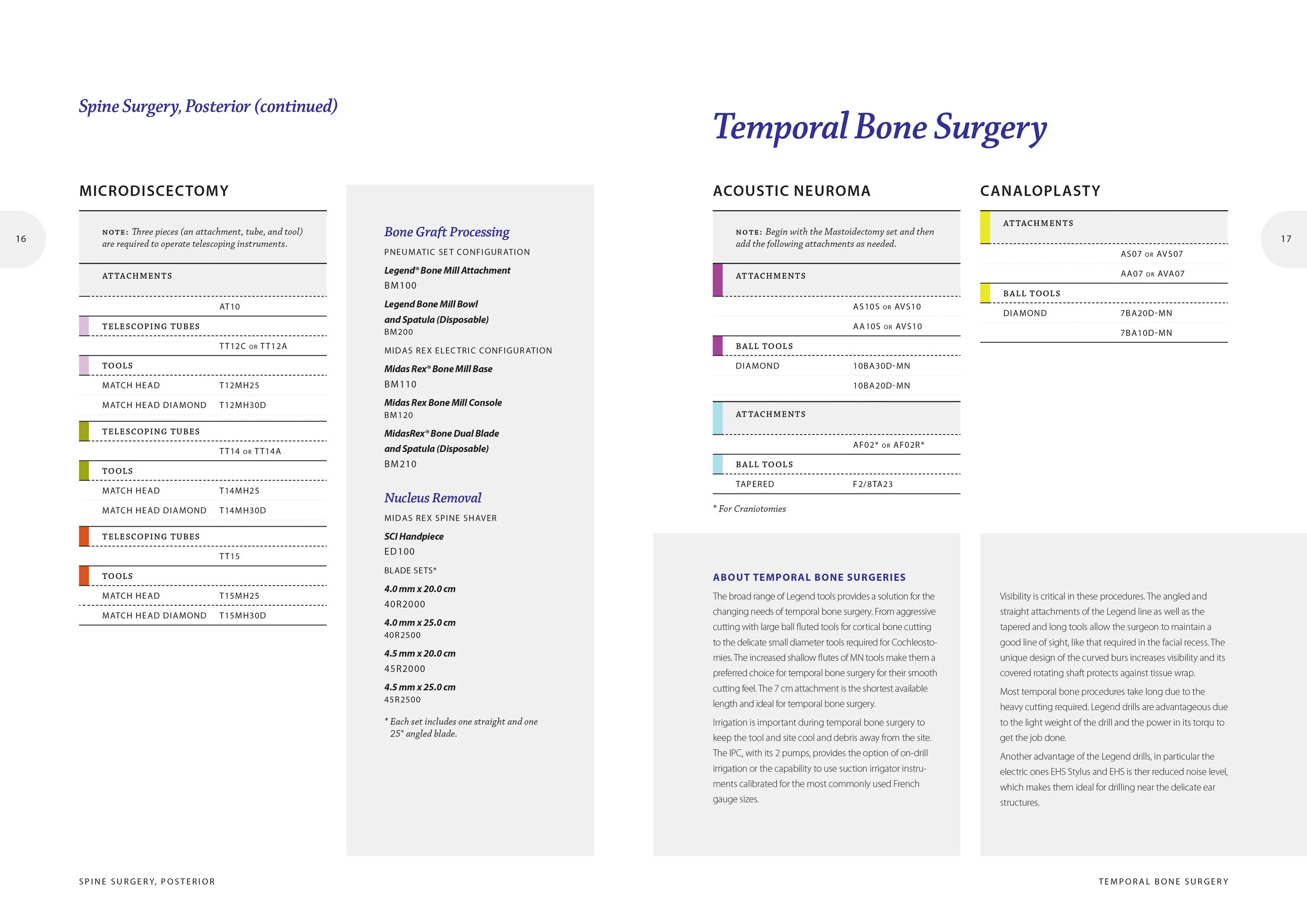 NT_ProcedureBrochure_D10-10.jpg