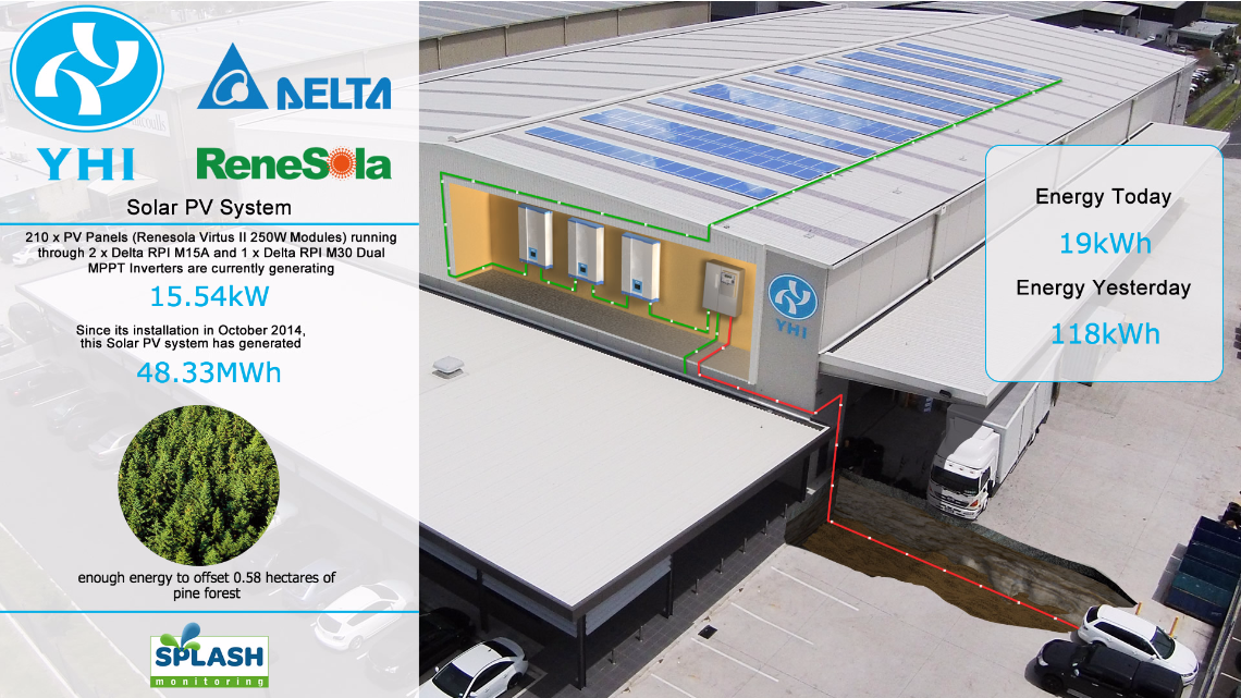 Screen Shot 2015-04-22 at 9.50.03 am