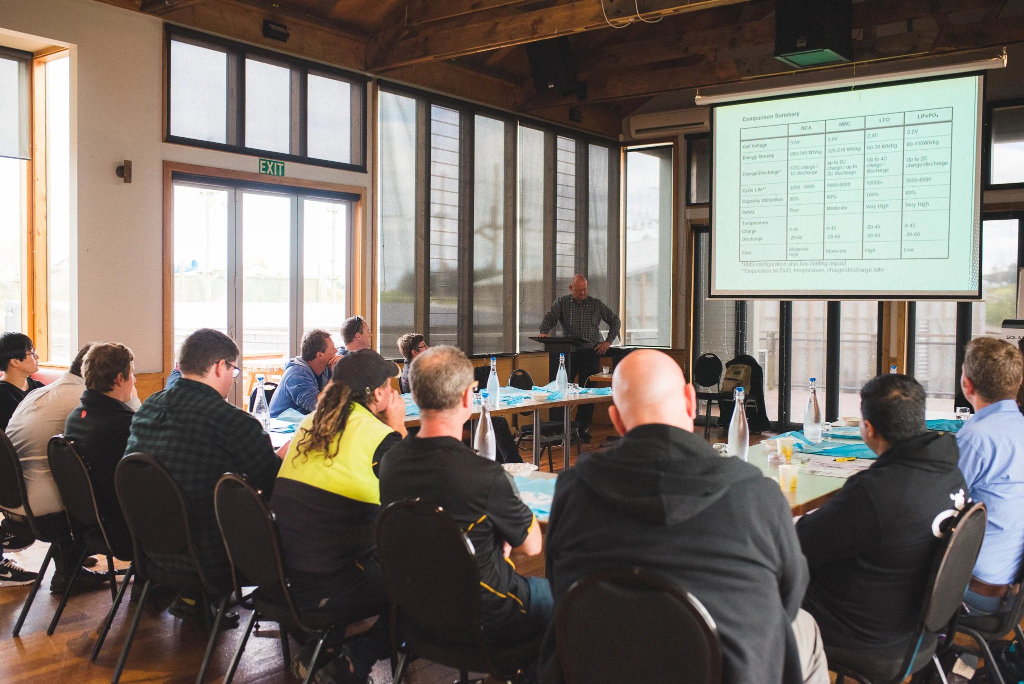 SolaX training 2016-10