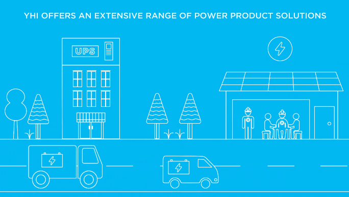 VIDEO: An Introduction To Our Power Systems Solutions