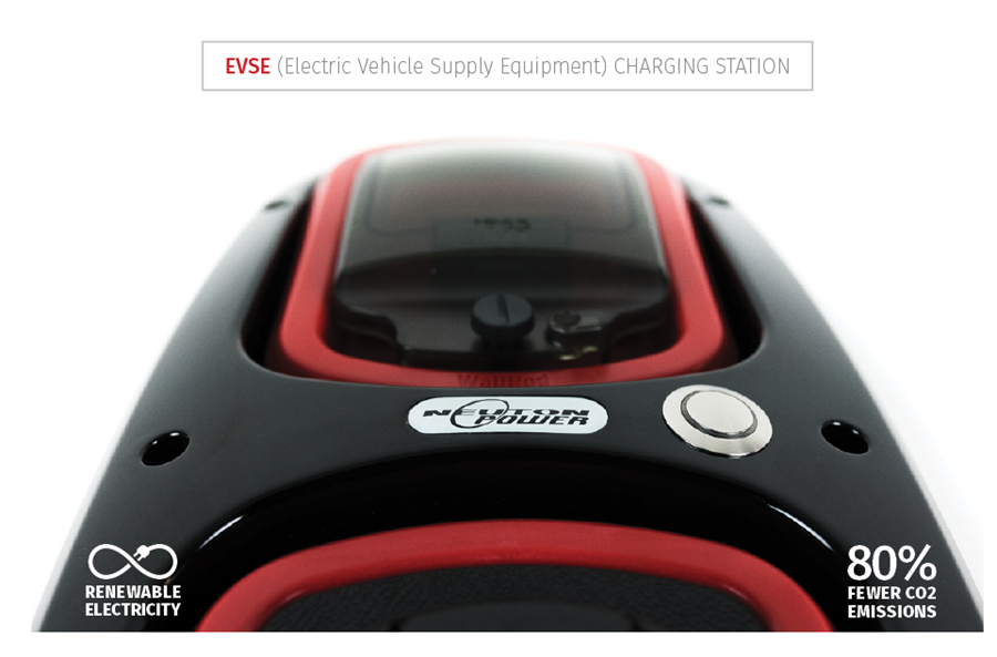 Rolec Range - Choose your wallpod