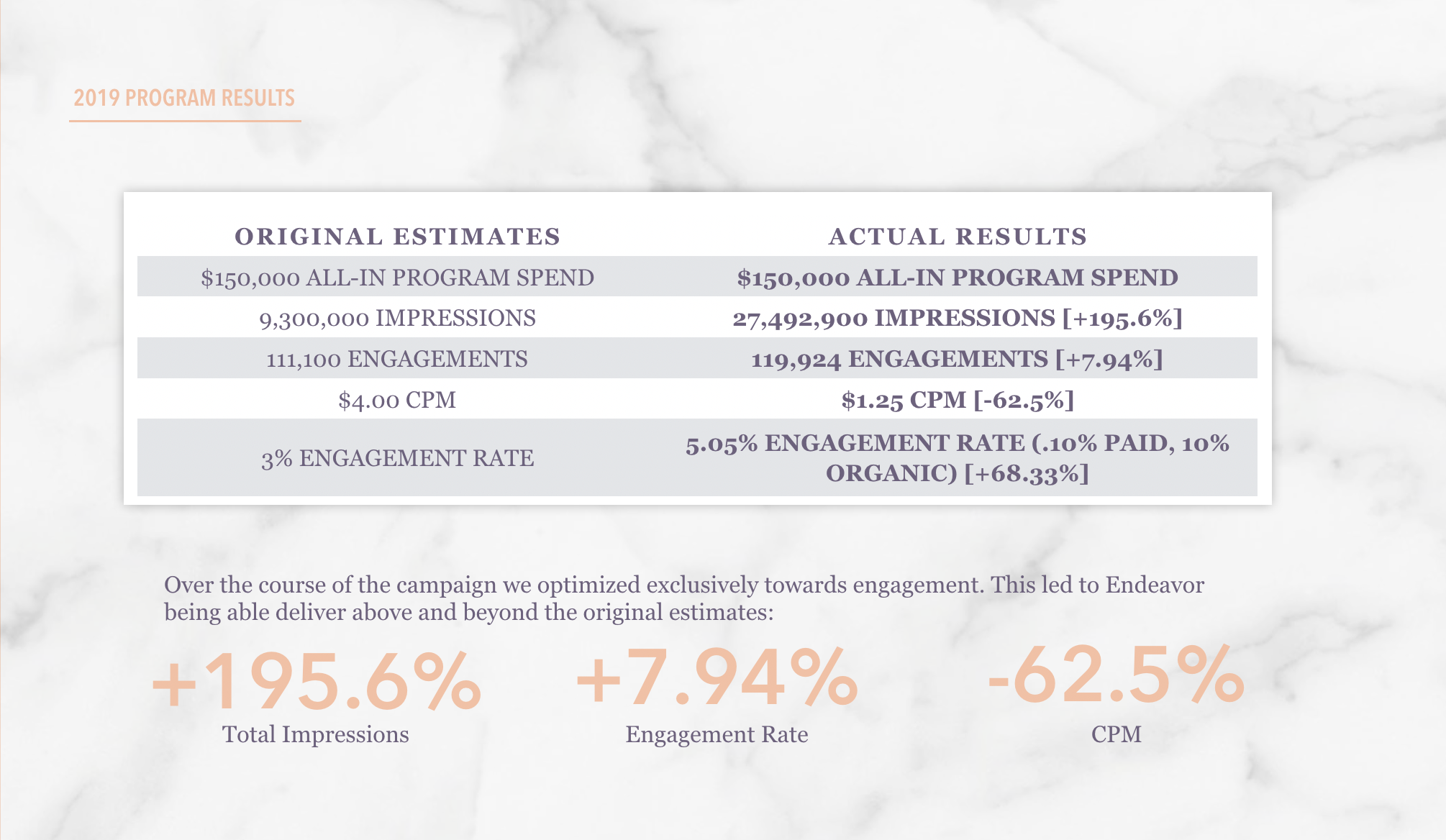 Screen Shot 2020-01-29 at 7.50.09 PM.png