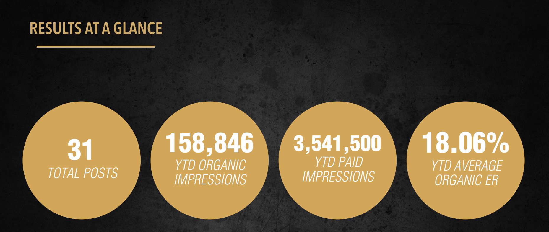 Screen Shot 2020-01-29 at 8.00.26 PM.png