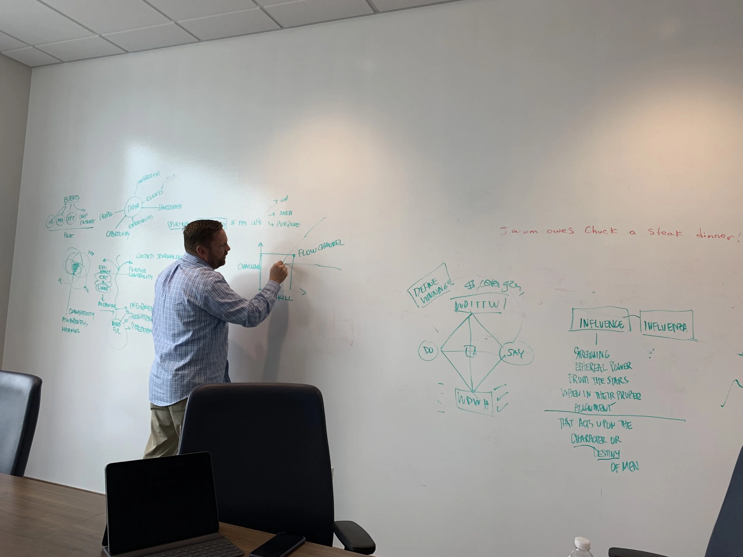 Working With Tyler Norton