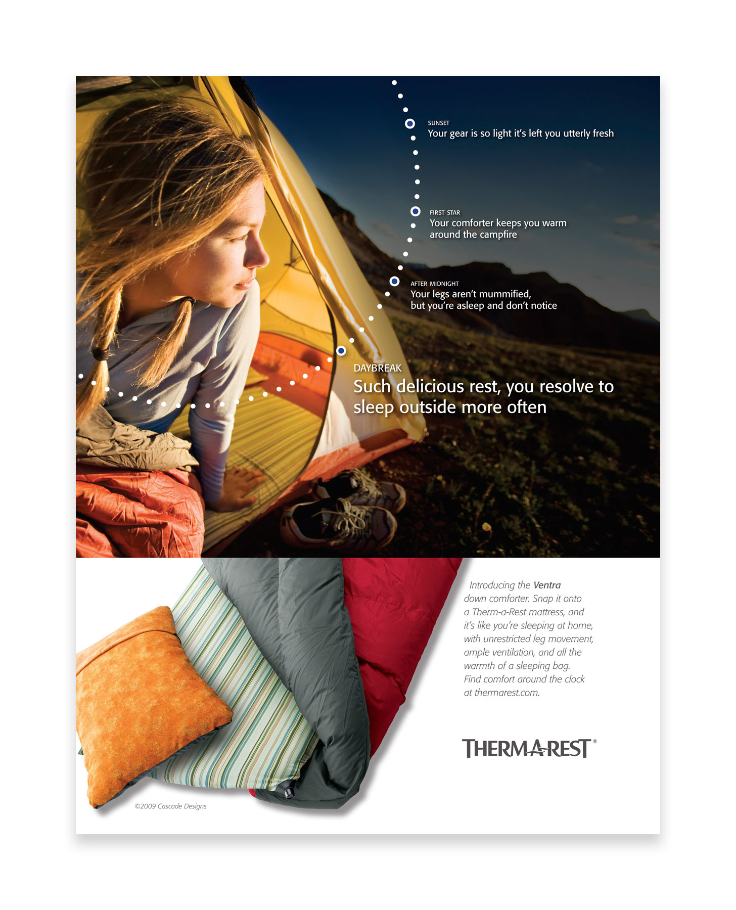 Thermarest
