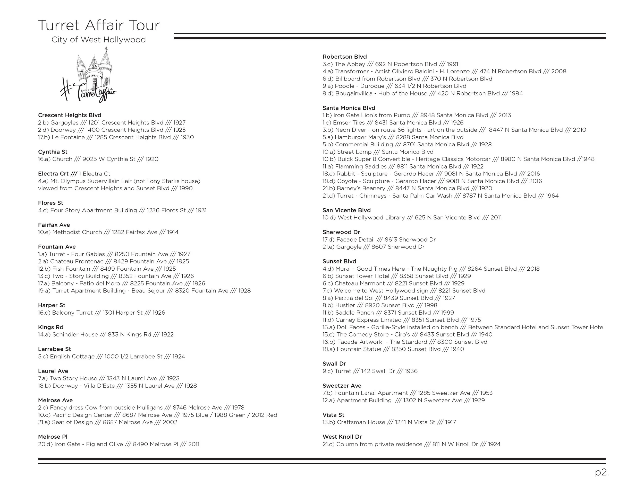 Page 2 of the downloadable PDF Turret Affair Tour - the address page