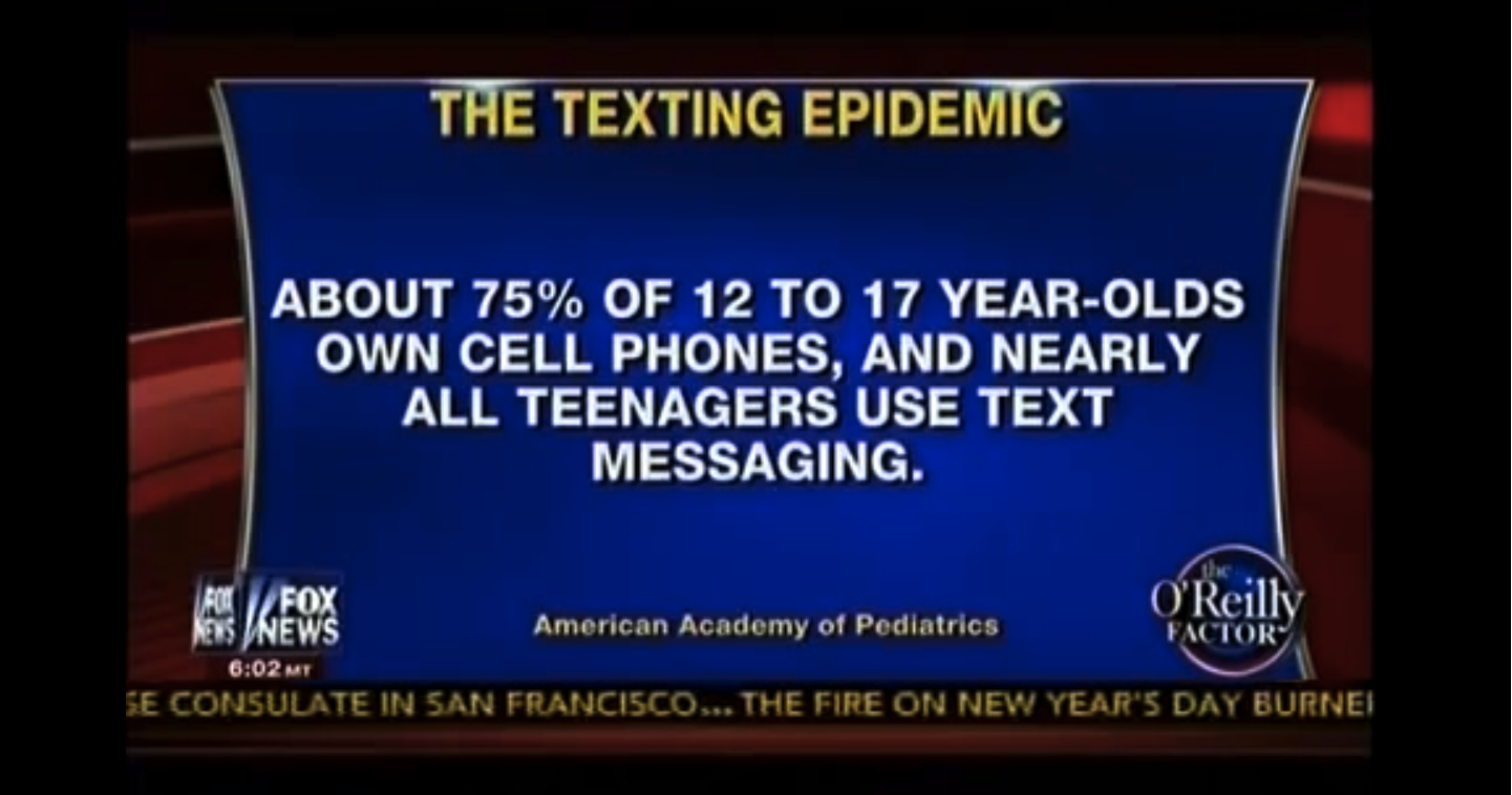 THE TEXTING EPIDEMIC !! !!!! !!!!!!!