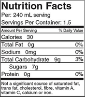 Nutritional Facts Website.png