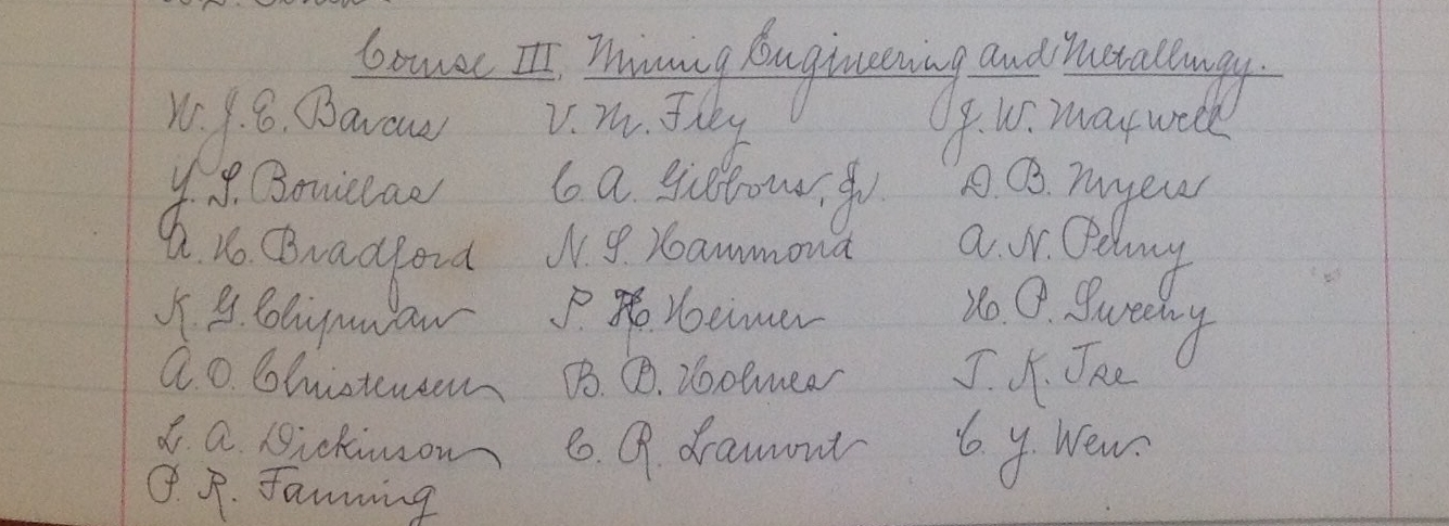 Students recommended for degrees, MIT Faculty minutes, 1908. Image courtesy MIT Archives and Special Collections.