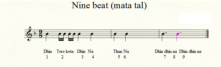 mata tal staff notation.gif