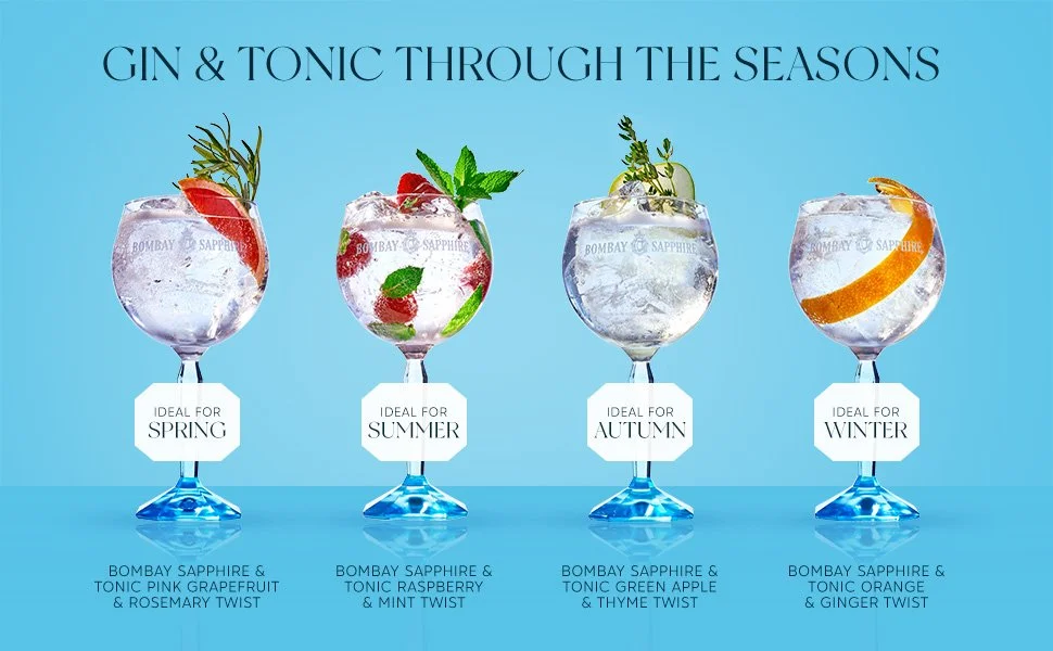 114265_1_BUSA_FY26_Bombay_Sapphire_DS_New_BVI_BTF_Panel4-970x600.jpg