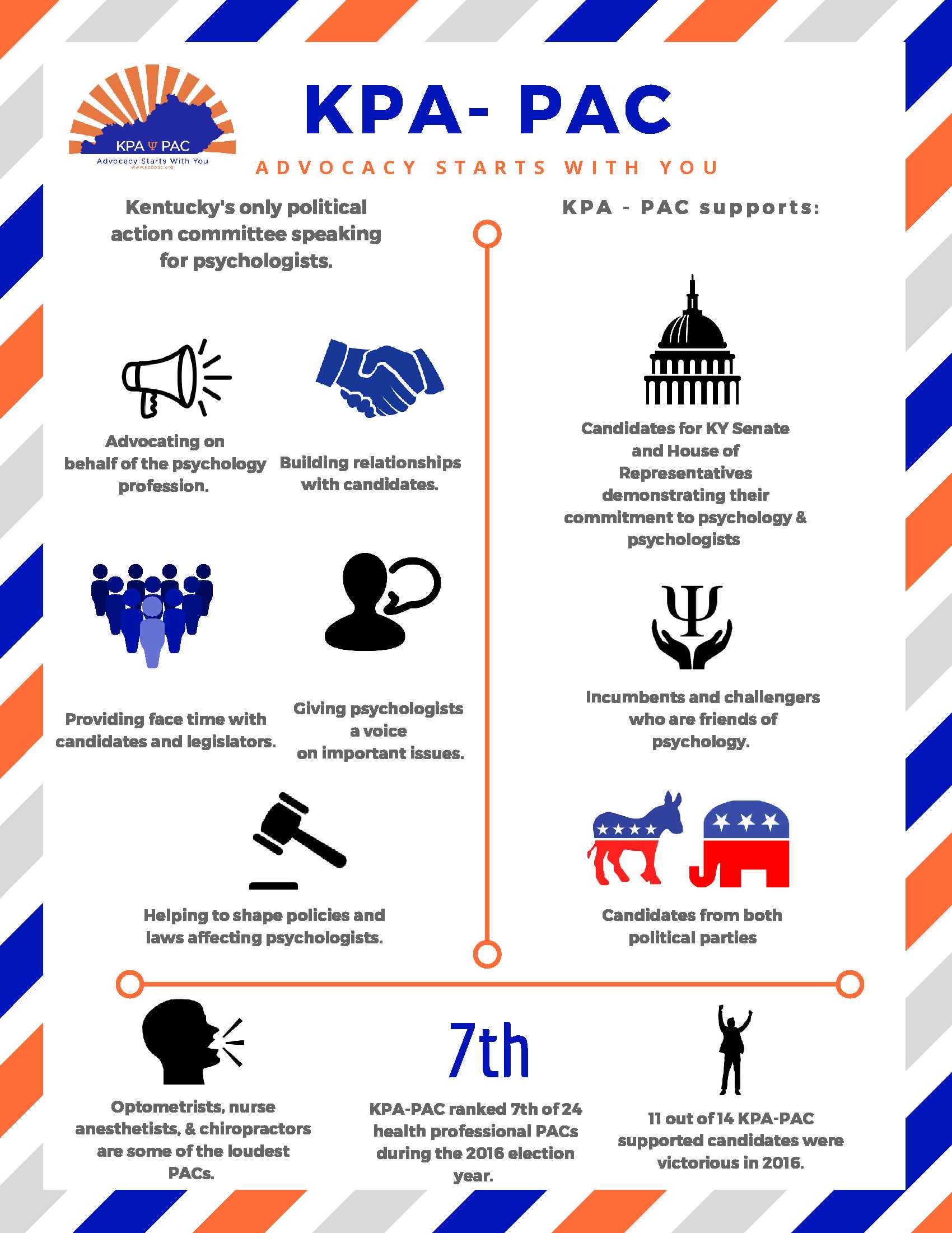 KPA PAC inforgraph.jpg