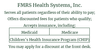 FMRS Health Systems, Inc.